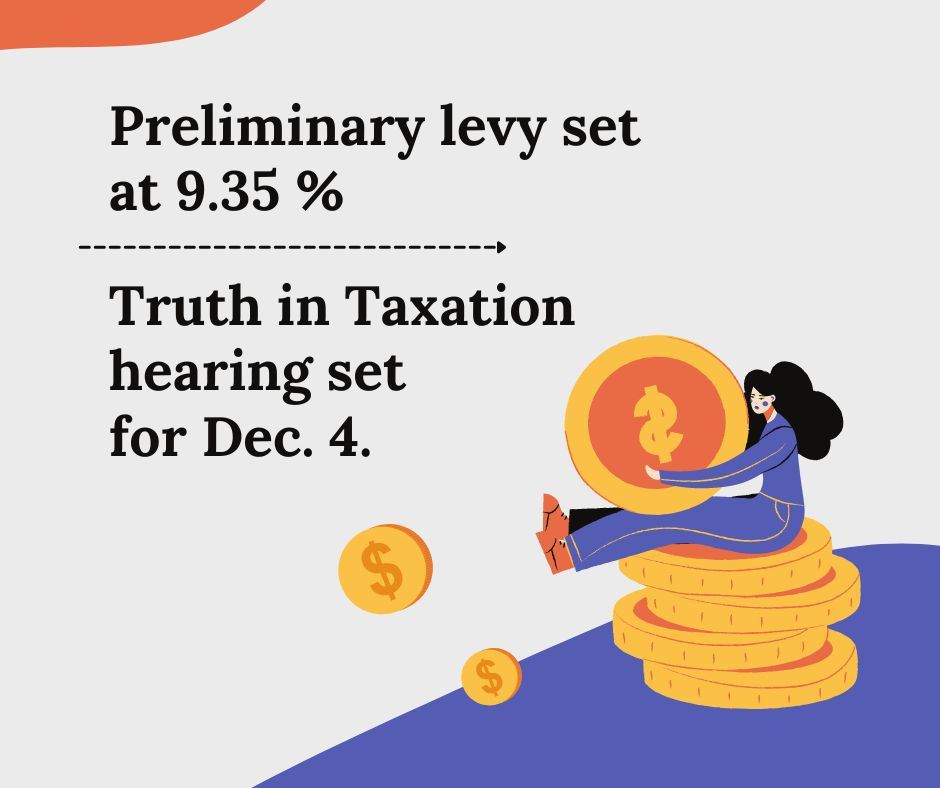 Preliminary Levy 2025 Artwork