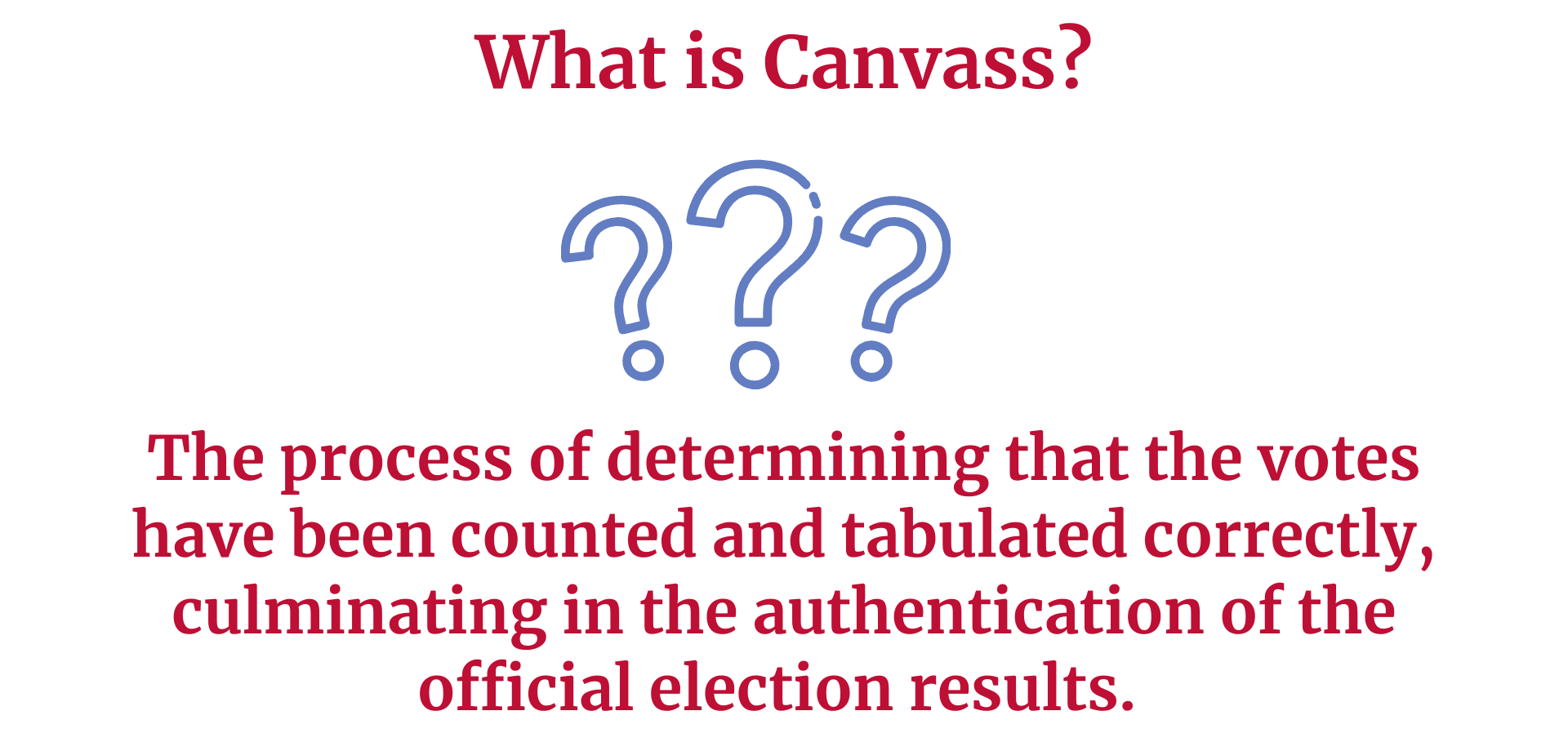 Canvass Votes