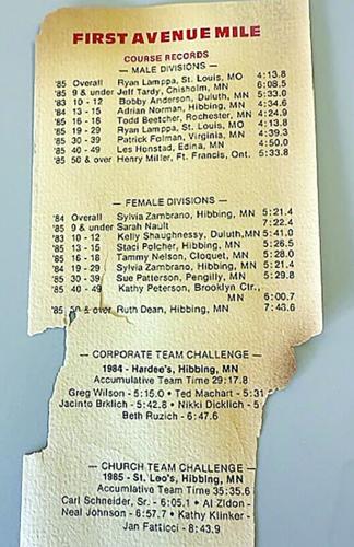 First Ave Mile course record 1985